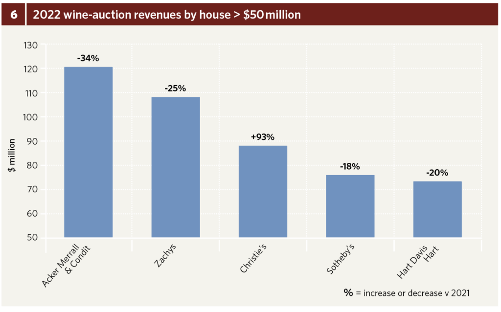 Investing in luxury goods: a sector set for years of galloping growth